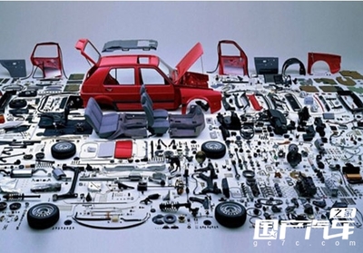 汽配行業(yè)“觸電”的真相——從倉儲服務視角的分析評論